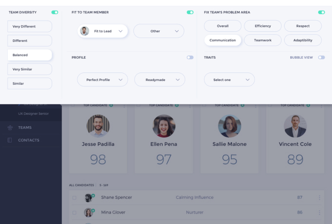 Dashboard example